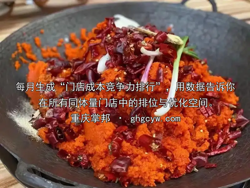 每月生成“门店成本竞争力排行”，用数据告诉你在所有同体量门店中的排位与优化空间。